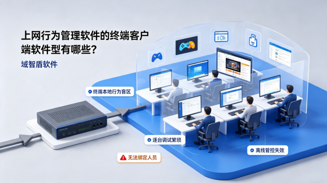 筛选上网行为管理软件的终端客户端软件型有哪些后台集中管控款,服务端一键推送升级包与管控规则,大幅缩减重复运维工作量